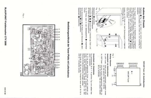 CTV2008 7.668.100; Blaupunkt Ideal, (ID = 2442611) Television