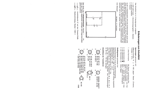 CTV2008 7.668.100; Blaupunkt Ideal, (ID = 2442613) Television