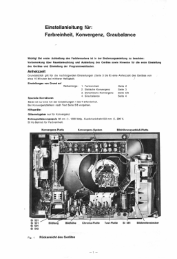 CTV2008 7.668.100; Blaupunkt Ideal, (ID = 3036710) Television