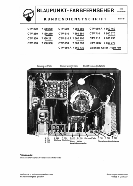 CTV200 7.660.200; Blaupunkt Ideal, (ID = 2966261) Television