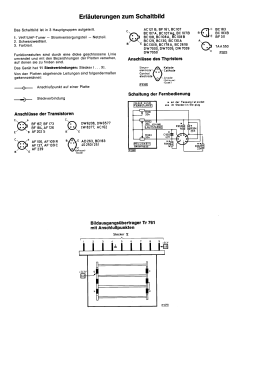 CTV200 7.660.200; Blaupunkt Ideal, (ID = 2966271) Television