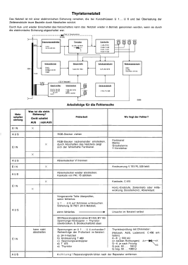 CTV2281 Ch= 7.668.210; Blaupunkt Ideal, (ID = 3037730) Television