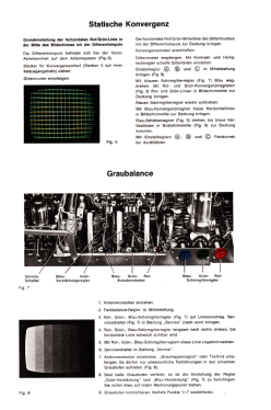 CTV250 7.660.211; Blaupunkt Ideal, (ID = 2969394) Television