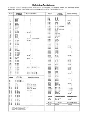 CTV250 7.660.211; Blaupunkt Ideal, (ID = 2969397) Television