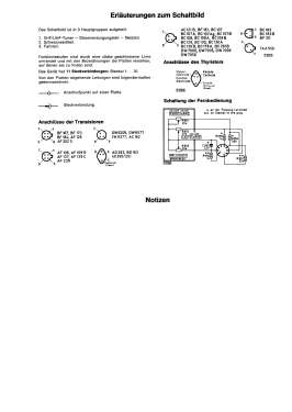 CTV250 7.660.211; Blaupunkt Ideal, (ID = 2969402) Television