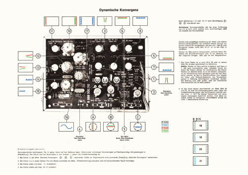 CTV250 7.661.210; Blaupunkt Ideal, (ID = 2976269) Television