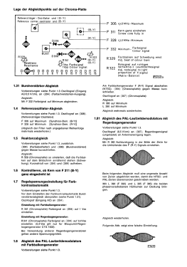 CTV250 7.661.210; Blaupunkt Ideal, (ID = 2976299) Television