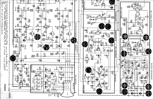 CTV2591 7.669.300; Blaupunkt Ideal, (ID = 2259770) Television