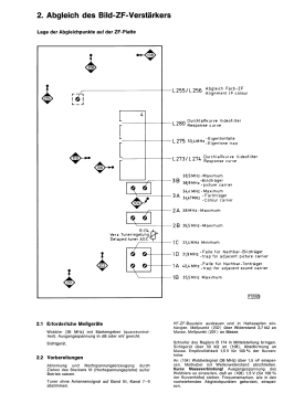 CTV500 7.660.350; Blaupunkt Ideal, (ID = 2969237) Televisore