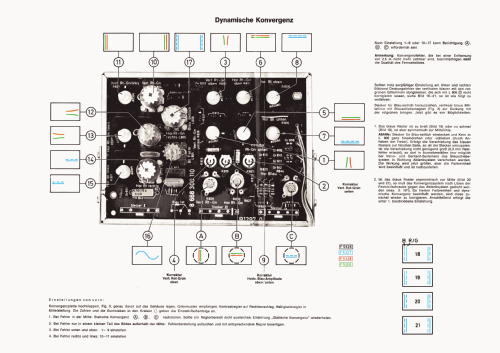 CTV600 7.661.330; Blaupunkt Ideal, (ID = 2976040) Television