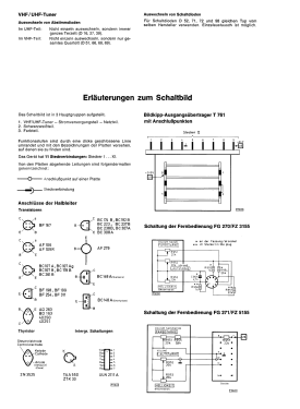 CTV600 7.661.330; Blaupunkt Ideal, (ID = 2976045) Television