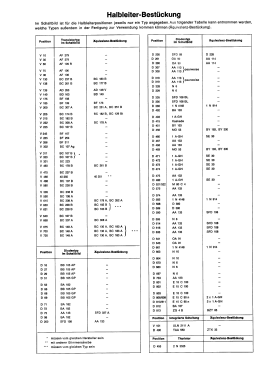 CTV600 7.661.330; Blaupunkt Ideal, (ID = 2976047) Television