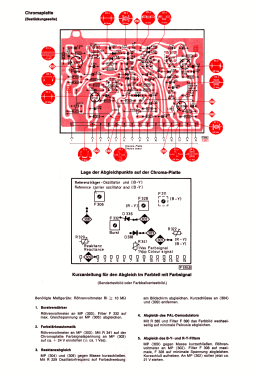 CTV600 7.661.330; Blaupunkt Ideal, (ID = 2976051) Television