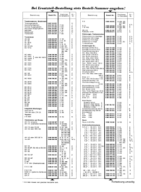 CTV600 7.661.330; Blaupunkt Ideal, (ID = 2976058) Television