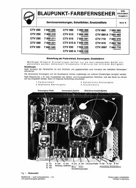 CTV610 7.660.390; Blaupunkt Ideal, (ID = 2969420) Television