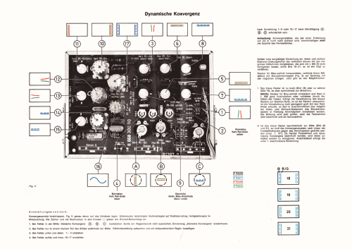 CTV610 7.660.390; Blaupunkt Ideal, (ID = 2969422) Television