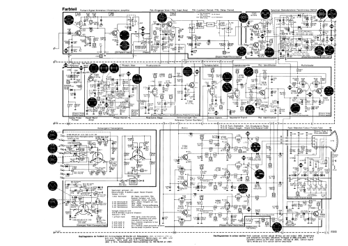 CTV610 7.660.390; Blaupunkt Ideal, (ID = 2969435) Television