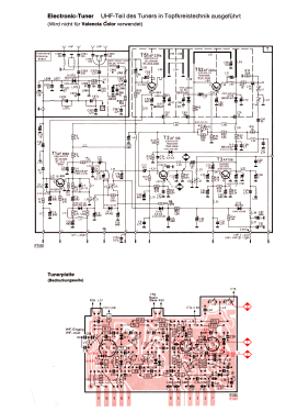 CTV610 A 7.660.490; Blaupunkt Ideal, (ID = 2970044) Television