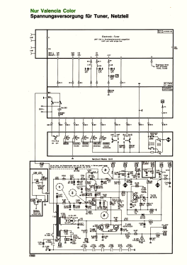 CTV910 7.660.790; Blaupunkt Ideal, (ID = 2966670) Television