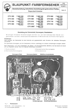 CTV650 7.660.330; Blaupunkt Ideal, (ID = 2923353) Television