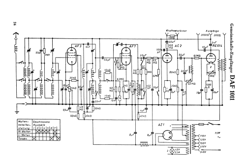 DAF1011; Blaupunkt Ideal, (ID = 3069316) Radio