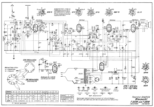 F269W; Blaupunkt Ideal, (ID = 2338507) Radio