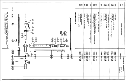 F611 7.677.280; Blaupunkt Ideal, (ID = 2545770) Television