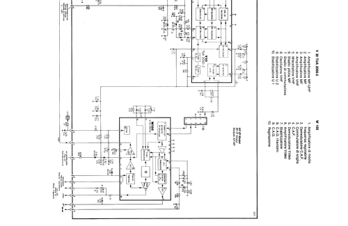 Farbfernsehchassis FM100-21S 7.662 xxx und 7.663 xxx; Blaupunkt Ideal, (ID = 2504732) Télévision