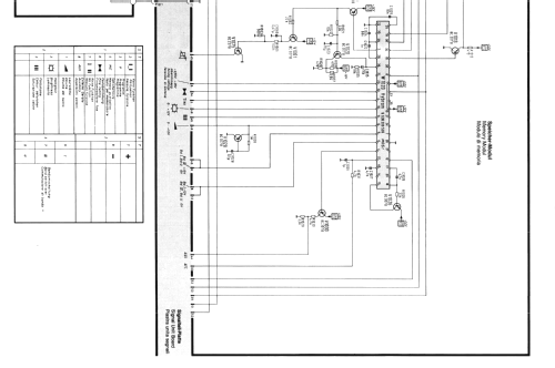 Farbfernsehchassis FM100-21S 7.662 xxx und 7.663 xxx; Blaupunkt Ideal, (ID = 2504750) Television