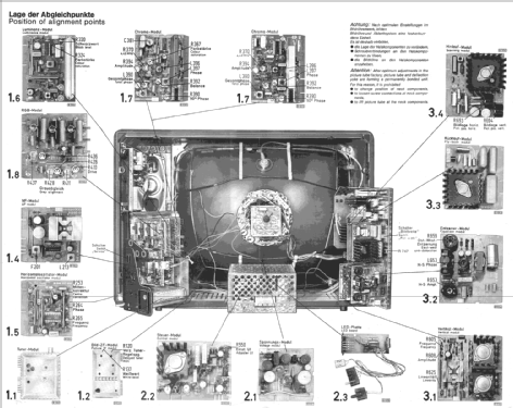 Farbfernsehchassis FM 100; Blaupunkt Ideal, (ID = 2099342) Television