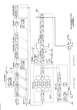 FE55; Blaupunkt Ideal, (ID = 2901924) Commercial Re