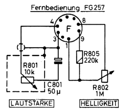 Fernbedienung FG 257; Blaupunkt Ideal, (ID = 2268799) Misc