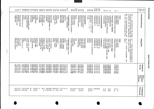 Frankfurt 7.631.640 ab 2300001; Blaupunkt Ideal, (ID = 2371395) Car Radio