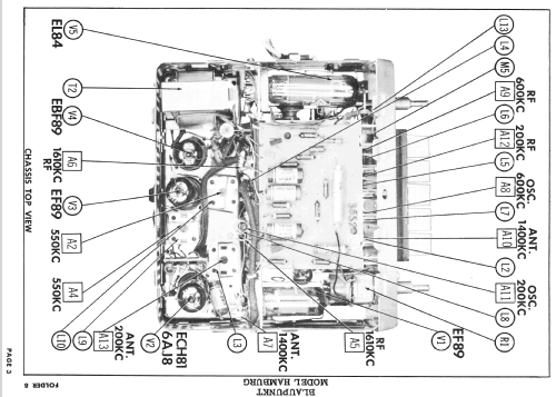 Hamburg 6V ; Blaupunkt Ideal, (ID = 2575749) Car Radio