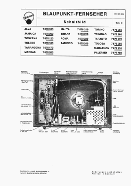 Java 7.678.050; Blaupunkt Ideal, (ID = 2934751) Television