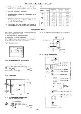 Java 7.678.050; Blaupunkt Ideal, (ID = 2935116) Television