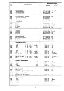 Java 7.678.050; Blaupunkt Ideal, (ID = 2935131) Television