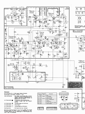 Madras 7.679.612; Blaupunkt Ideal, (ID = 2946282) Television