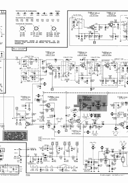 Madras 7.679.612; Blaupunkt Ideal, (ID = 2946283) Television