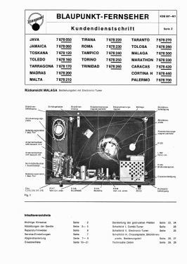 Malaga 7.678.300; Blaupunkt Ideal, (ID = 2935357) Television