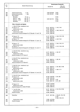 Malta 7.678.210; Blaupunkt Ideal, (ID = 2935316) Television