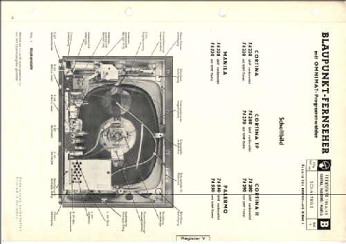 Manila 74.530; Blaupunkt Ideal, (ID = 2128670) Television