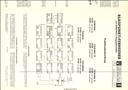 Manila 74.530; Blaupunkt Ideal, (ID = 2128673) Television