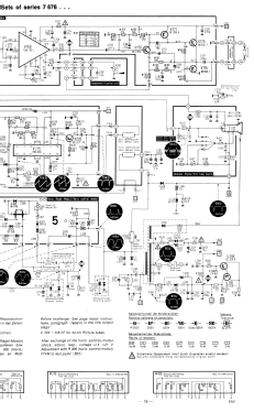 Mauritius 7.676.700; Blaupunkt Ideal, (ID = 3007477) Television