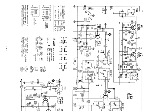 Münster 7.632.620; Blaupunkt Ideal, (ID = 2579952) Car Radio