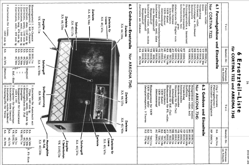 Palermo 90° 7361; Blaupunkt Ideal, (ID = 2322315) Television