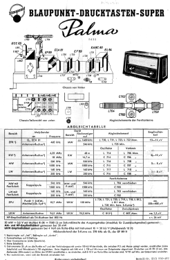 Palma 2435 USA; Blaupunkt Ideal, (ID = 2715934) Radio