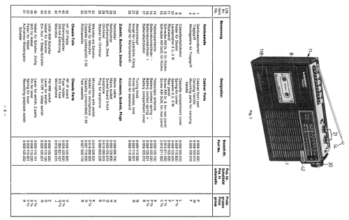 Ranger 7.655.030; Blaupunkt Ideal, (ID = 2088421) Radio