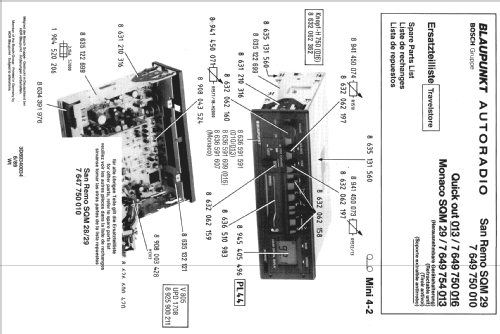 San Remo SQM29 7.649.750.010; Blaupunkt Ideal, (ID = 2046450) Car Radio