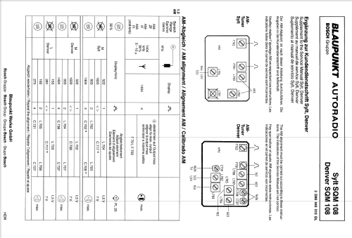 Sylt SQM 108 7.647.454.754.510; Blaupunkt Ideal, (ID = 2045614) Car Radio